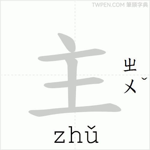 Animated stroke order for zhu (Lord)